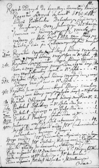 Rejestr dokumentów oddanych do kancelarii ziemskiej nowogródzkiej dotyczących spraw sądowych trybunału Wielkiego Księstwa Litewskiego za rok 1767, Nowogródek 1767 r.