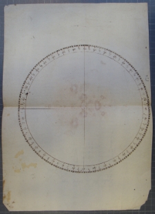 Rysunek tarczy kompasu [?] i karaweli, zawarte w rękopisie: Duo scripta matematico-phisica, [poł. XVII w.]